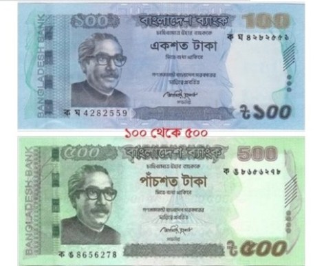 Biniyougbarta | বিনিয়োগবার্তা: ব্যবসা-বাণিজ্য, শিল্প-বিনিয়োগের খবর প্রতিদিন সবসময়