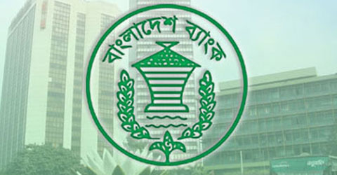 Biniyougbarta | বিনিয়োগবার্তা: ব্যবসা-বাণিজ্য, শিল্প-বিনিয়োগের খবর প্রতিদিন সবসময়