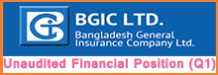 Biniyougbarta | বিনিয়োগবার্তা: ব্যবসা-বাণিজ্য, শিল্প-বিনিয়োগের খবর প্রতিদিন সবসময়