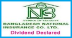 Biniyougbarta | বিনিয়োগবার্তা: ব্যবসা-বাণিজ্য, শিল্প-বিনিয়োগের খবর প্রতিদিন সবসময়