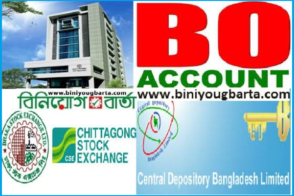 Biniyougbarta | বিনিয়োগবার্তা: ব্যবসা-বাণিজ্য, শিল্প-বিনিয়োগের খবর প্রতিদিন সবসময়
