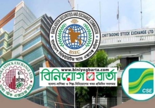 Biniyougbarta | বিনিয়োগবার্তা: ব্যবসা-বাণিজ্য, শিল্প-বিনিয়োগের খবর প্রতিদিন সবসময়