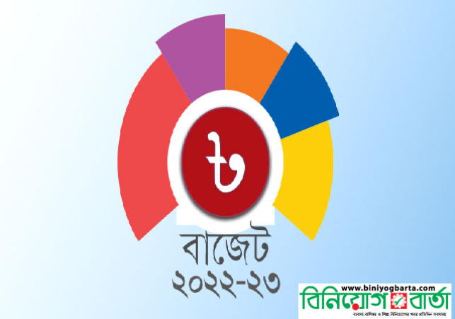 Biniyougbarta | বিনিয়োগবার্তা: ব্যবসা-বাণিজ্য, শিল্প-বিনিয়োগের খবর প্রতিদিন সবসময়