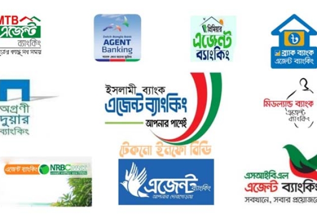 Biniyougbarta | বিনিয়োগবার্তা: ব্যবসা-বাণিজ্য, শিল্প-বিনিয়োগের খবর প্রতিদিন সবসময়