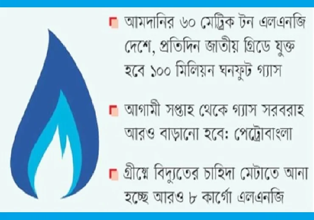 Biniyougbarta | বিনিয়োগবার্তা: ব্যবসা-বাণিজ্য, শিল্প-বিনিয়োগের খবর প্রতিদিন সবসময়
