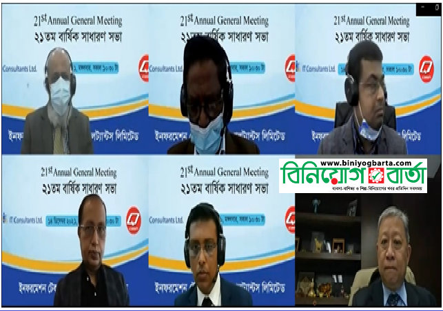 Biniyougbarta | বিনিয়োগবার্তা: ব্যবসা-বাণিজ্য, শিল্প-বিনিয়োগের খবর প্রতিদিন সবসময়