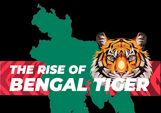 Biniyougbarta | বিনিয়োগবার্তা: ব্যবসা-বাণিজ্য, শিল্প-বিনিয়োগের খবর প্রতিদিন সবসময়