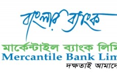 Biniyougbarta | বিনিয়োগবার্তা: ব্যবসা-বাণিজ্য, শিল্প-বিনিয়োগের খবর প্রতিদিন সবসময়