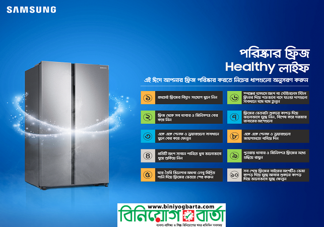 Biniyougbarta | বিনিয়োগবার্তা: ব্যবসা-বাণিজ্য, শিল্প-বিনিয়োগের খবর প্রতিদিন সবসময়