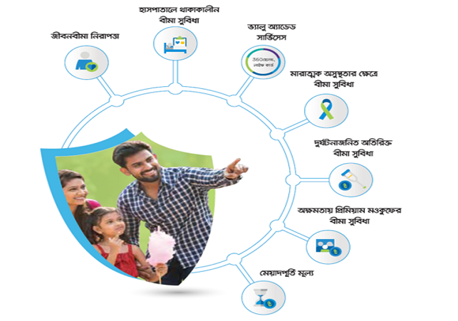 Biniyougbarta | বিনিয়োগবার্তা: ব্যবসা-বাণিজ্য, শিল্প-বিনিয়োগের খবর প্রতিদিন সবসময়