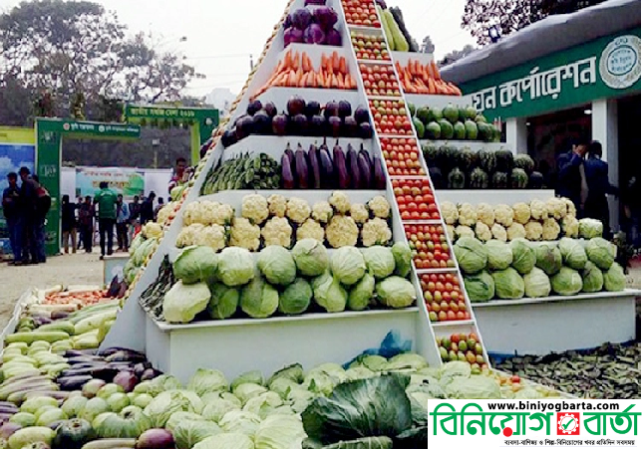 Biniyougbarta | বিনিয়োগবার্তা: ব্যবসা-বাণিজ্য, শিল্প-বিনিয়োগের খবর প্রতিদিন সবসময়