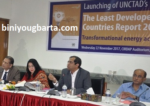 Biniyougbarta | বিনিয়োগবার্তা: ব্যবসা-বাণিজ্য, শিল্প-বিনিয়োগের খবর প্রতিদিন সবসময়