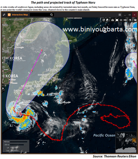 Biniyougbarta | বিনিয়োগবার্তা: ব্যবসা-বাণিজ্য, শিল্প-বিনিয়োগের খবর প্রতিদিন সবসময়