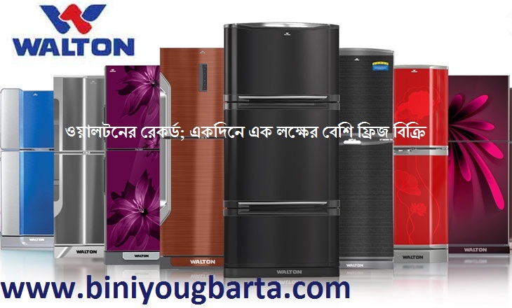 Biniyougbarta | বিনিয়োগবার্তা: ব্যবসা-বাণিজ্য, শিল্প-বিনিয়োগের খবর প্রতিদিন সবসময়