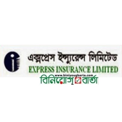 Biniyougbarta | বিনিয়োগবার্তা: ব্যবসা-বাণিজ্য, শিল্প-বিনিয়োগের খবর প্রতিদিন সবসময়