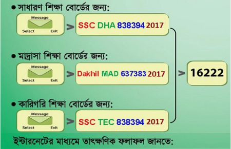 Biniyougbarta | বিনিয়োগবার্তা: ব্যবসা-বাণিজ্য, শিল্প-বিনিয়োগের খবর প্রতিদিন সবসময়