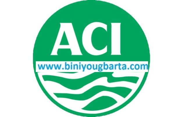 Biniyougbarta | বিনিয়োগবার্তা: ব্যবসা-বাণিজ্য, শিল্প-বিনিয়োগের খবর প্রতিদিন সবসময়