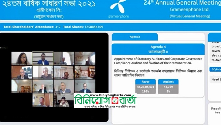 Biniyougbarta | বিনিয়োগবার্তা: ব্যবসা-বাণিজ্য, শিল্প-বিনিয়োগের খবর প্রতিদিন সবসময়