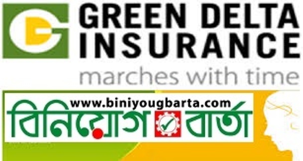 Biniyougbarta | বিনিয়োগবার্তা: ব্যবসা-বাণিজ্য, শিল্প-বিনিয়োগের খবর প্রতিদিন সবসময়