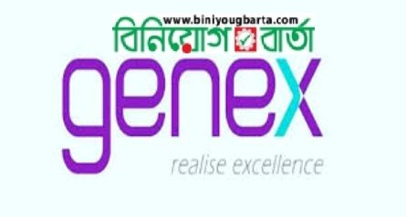 Biniyougbarta | বিনিয়োগবার্তা: ব্যবসা-বাণিজ্য, শিল্প-বিনিয়োগের খবর প্রতিদিন সবসময়