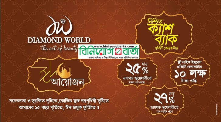 Biniyougbarta | বিনিয়োগবার্তা: ব্যবসা-বাণিজ্য, শিল্প-বিনিয়োগের খবর প্রতিদিন সবসময়