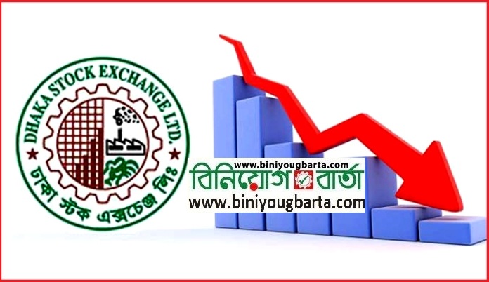 Biniyougbarta | বিনিয়োগবার্তা: ব্যবসা-বাণিজ্য, শিল্প-বিনিয়োগের খবর প্রতিদিন সবসময়