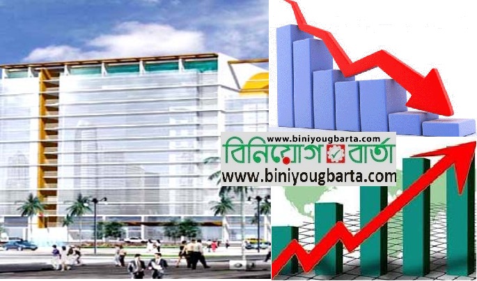 Biniyougbarta | বিনিয়োগবার্তা: ব্যবসা-বাণিজ্য, শিল্প-বিনিয়োগের খবর প্রতিদিন সবসময়