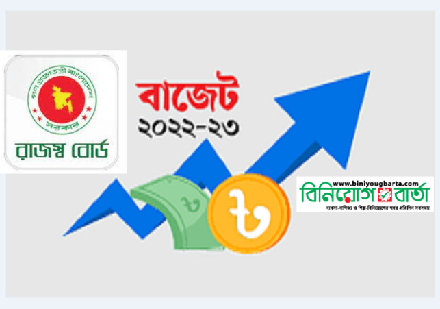 Biniyougbarta | বিনিয়োগবার্তা: ব্যবসা-বাণিজ্য, শিল্প-বিনিয়োগের খবর প্রতিদিন সবসময়