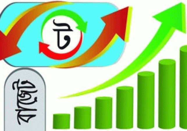 Biniyougbarta | বিনিয়োগবার্তা: ব্যবসা-বাণিজ্য, শিল্প-বিনিয়োগের খবর প্রতিদিন সবসময়