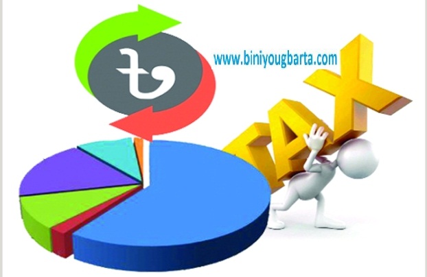 Biniyougbarta | বিনিয়োগবার্তা: ব্যবসা-বাণিজ্য, শিল্প-বিনিয়োগের খবর প্রতিদিন সবসময়