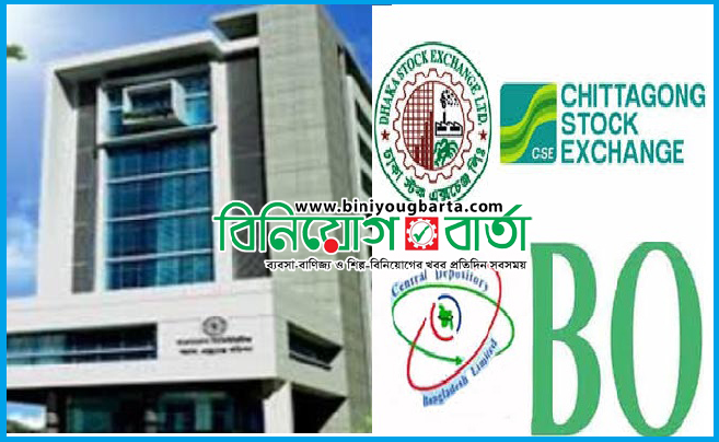 Biniyougbarta | বিনিয়োগবার্তা: ব্যবসা-বাণিজ্য, শিল্প-বিনিয়োগের খবর প্রতিদিন সবসময়