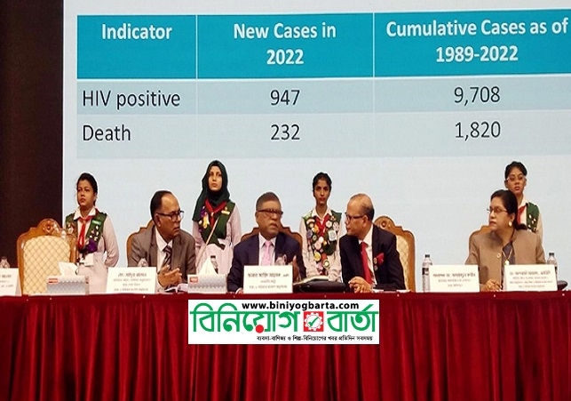 Biniyougbarta | বিনিয়োগবার্তা: ব্যবসা-বাণিজ্য, শিল্প-বিনিয়োগের খবর প্রতিদিন সবসময়
