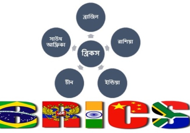 Biniyougbarta | বিনিয়োগবার্তা: ব্যবসা-বাণিজ্য, শিল্প-বিনিয়োগের খবর প্রতিদিন সবসময়
