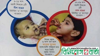 Biniyougbarta | বিনিয়োগবার্তা: ব্যবসা-বাণিজ্য, শিল্প-বিনিয়োগের খবর প্রতিদিন সবসময়