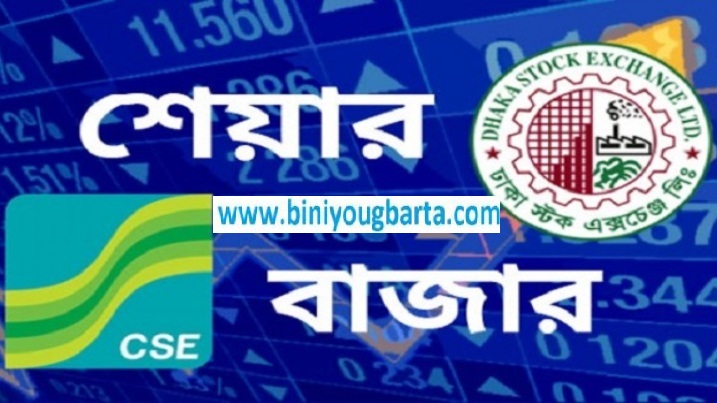Biniyougbarta | বিনিয়োগবার্তা: ব্যবসা-বাণিজ্য, শিল্প-বিনিয়োগের খবর প্রতিদিন সবসময়