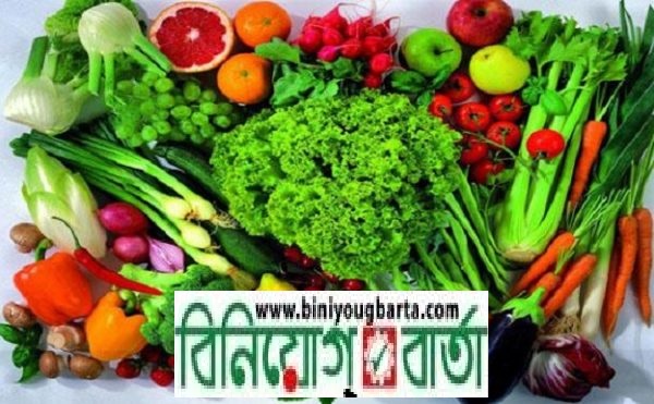 Biniyougbarta | বিনিয়োগবার্তা: ব্যবসা-বাণিজ্য, শিল্প-বিনিয়োগের খবর প্রতিদিন সবসময়