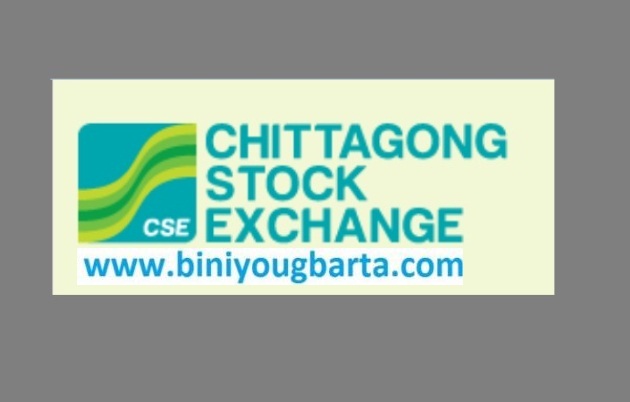 Biniyougbarta | বিনিয়োগবার্তা: ব্যবসা-বাণিজ্য, শিল্প-বিনিয়োগের খবর প্রতিদিন সবসময়