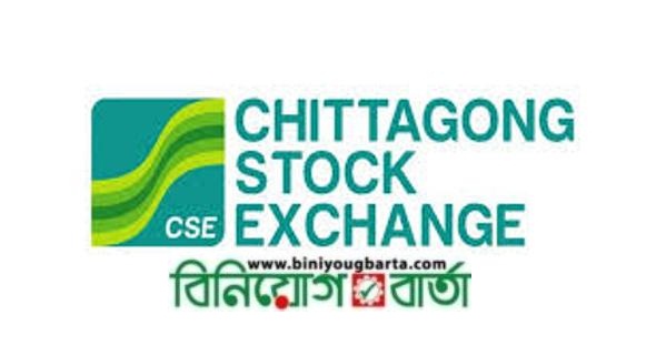 Biniyougbarta | বিনিয়োগবার্তা: ব্যবসা-বাণিজ্য, শিল্প-বিনিয়োগের খবর প্রতিদিন সবসময়