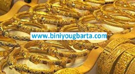 Biniyougbarta | বিনিয়োগবার্তা: ব্যবসা-বাণিজ্য, শিল্প-বিনিয়োগের খবর প্রতিদিন সবসময়