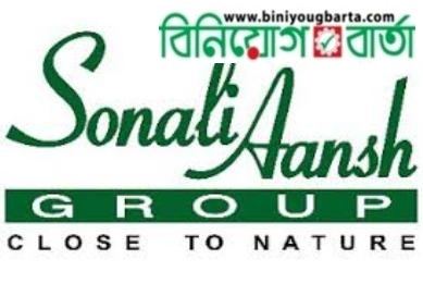Biniyougbarta | বিনিয়োগবার্তা: ব্যবসা-বাণিজ্য, শিল্প-বিনিয়োগের খবর প্রতিদিন সবসময়