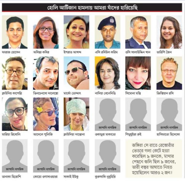Biniyougbarta | বিনিয়োগবার্তা: ব্যবসা-বাণিজ্য, শিল্প-বিনিয়োগের খবর প্রতিদিন সবসময়